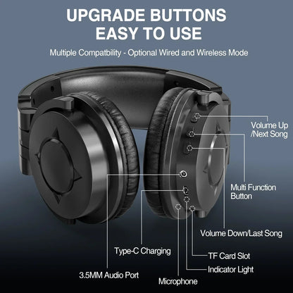 Black over-ear gaming headset with labeled buttons, ports, and wireless compatibility.