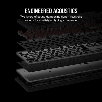 Exploded keyboard diagram showing sound dampening layers for a quiet gaming typing experience
