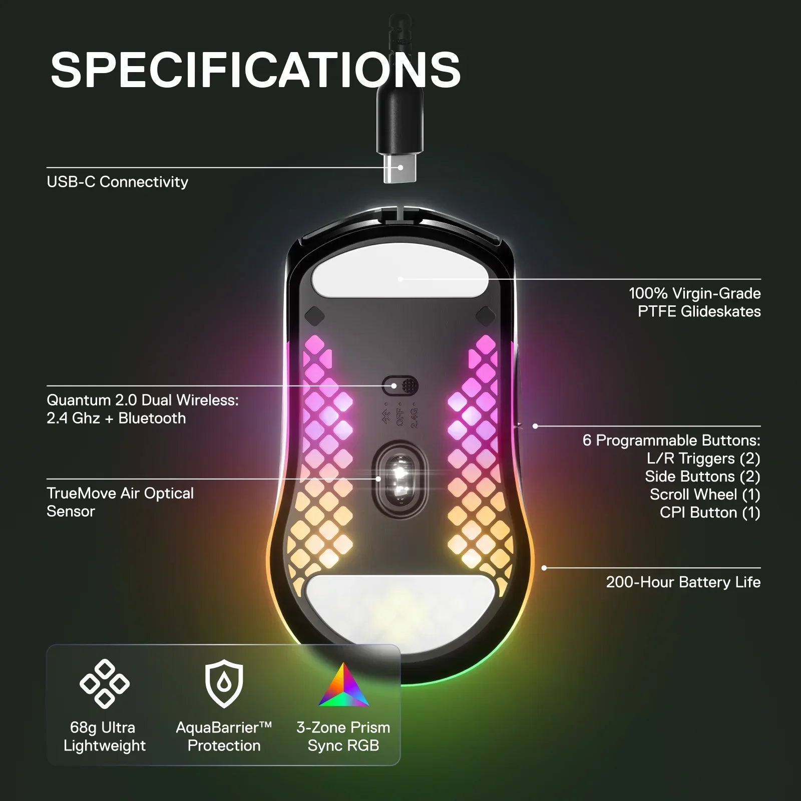 Gaming mouse bottom view with USB-C, dual wireless, optical sensor, PTFE glideskates, programmable buttons, 200-hour battery, RGB lighting