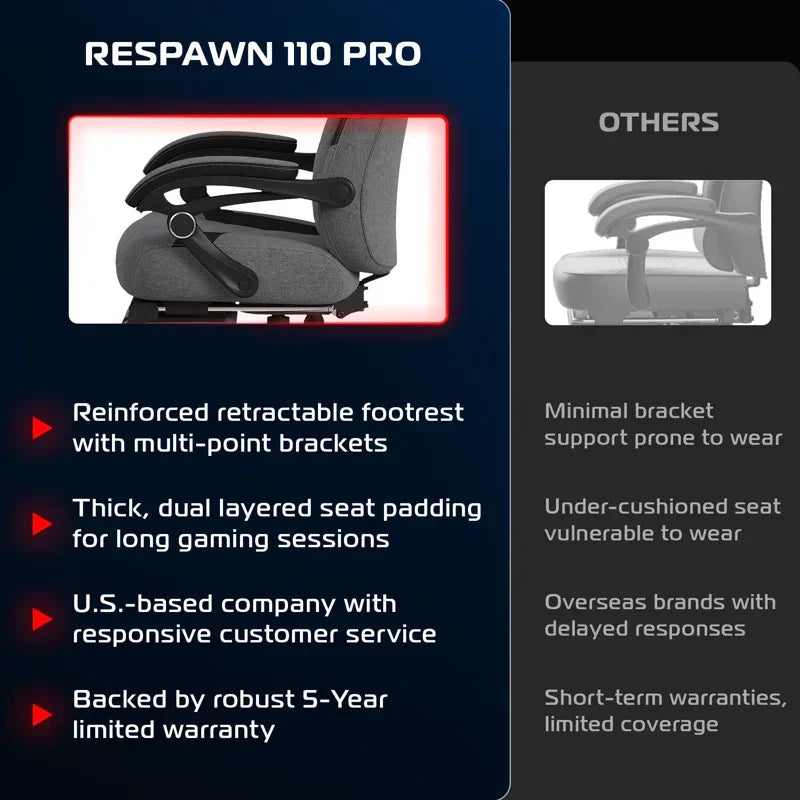 Respawn 110 Pro gaming chair with reinforced footrest, thick padding, and 5-year warranty