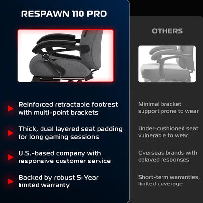 Respawn 110 Pro gaming chair with reinforced footrest, thick padding, and 5-year warranty