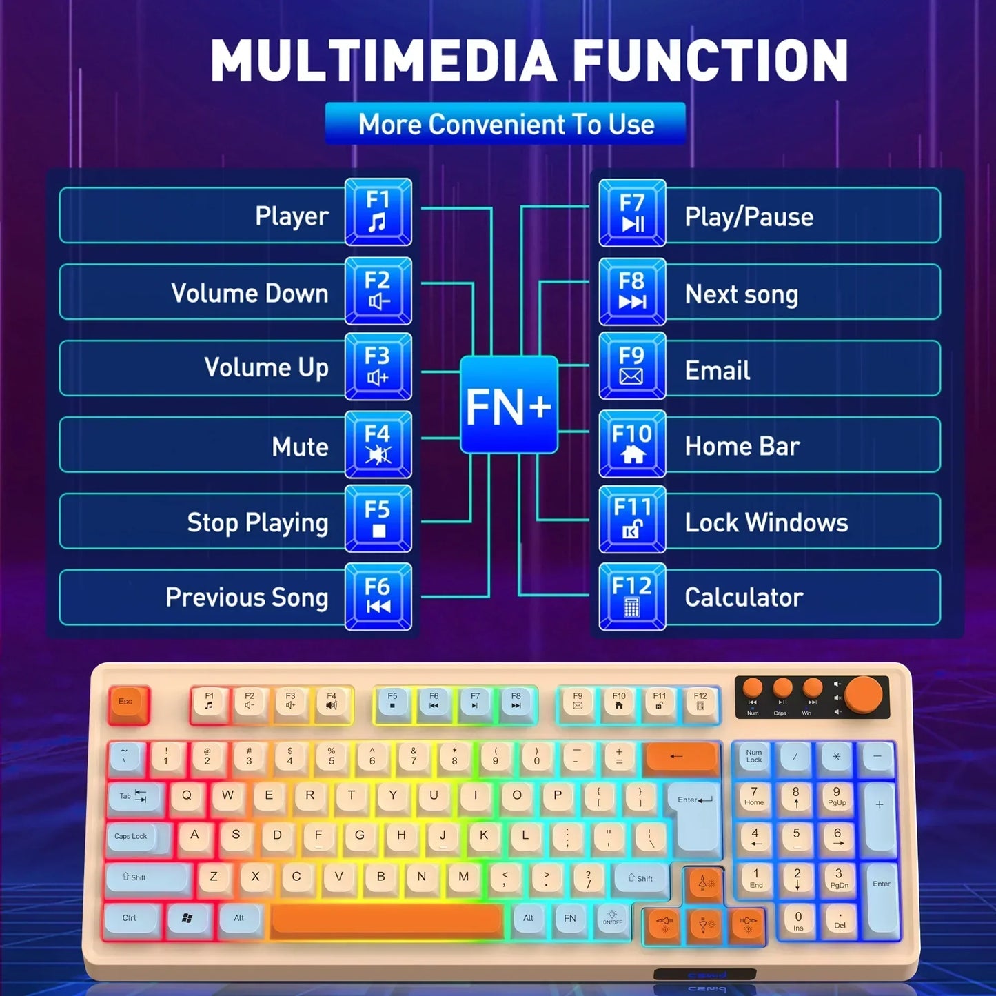 98-Key Wired RGB Gaming Keyboard and Mouse Combo with Dedicated Volume Knob, Media Controls, Spill-Resistant Design & Anti-Ghosting for Windows Pc/Laptop Gamers (Multicolor)