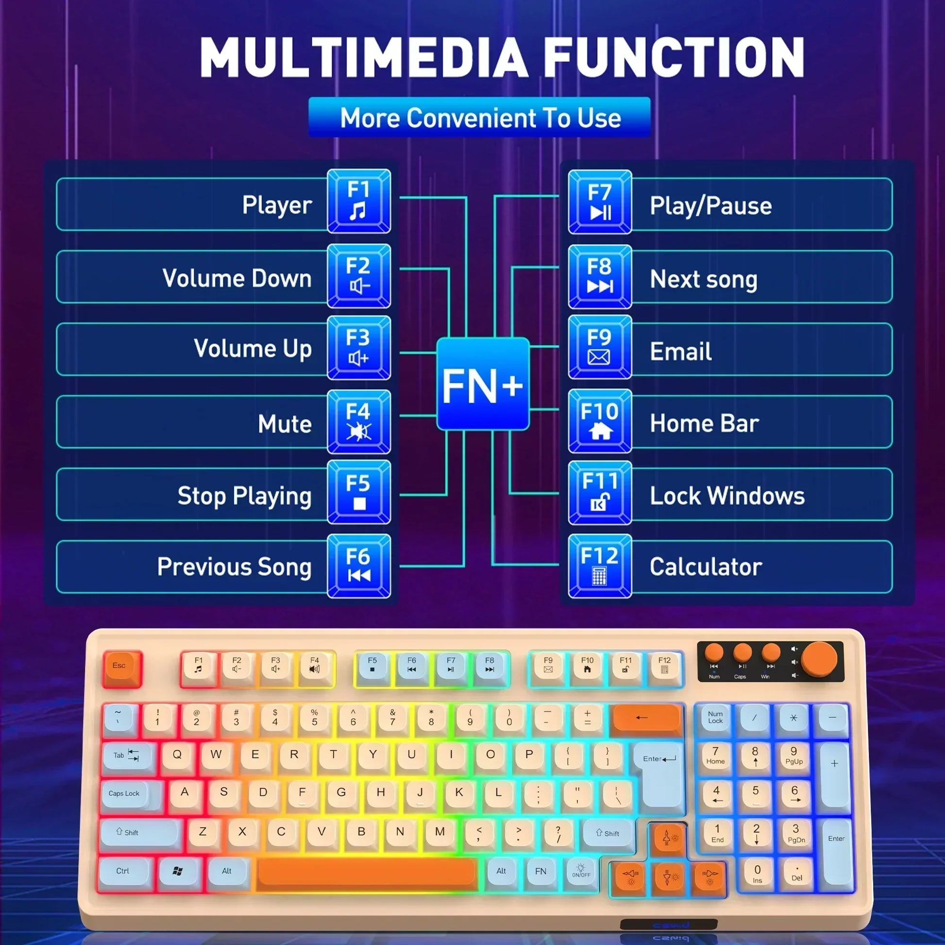 98-Key Wired RGB Gaming Keyboard and Mouse Combo with Dedicated Volume Knob, Media Controls, Spill-Resistant Design & Anti-Ghosting for Windows Pc/Laptop Gamers (Multicolor)