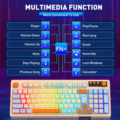 98-Key Wired RGB Gaming Keyboard and Mouse Combo with Dedicated Volume Knob, Media Controls, Spill-Resistant Design & Anti-Ghosting for Windows Pc/Laptop Gamers (Multicolor)
