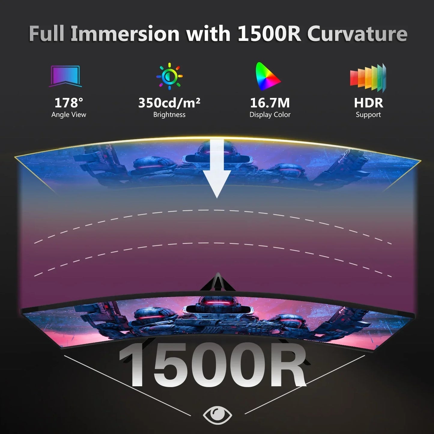 Curved gaming monitor with 1500R curvature, 178° angle view, 350cd/m² brightness, 16.7M colors, and HDR support