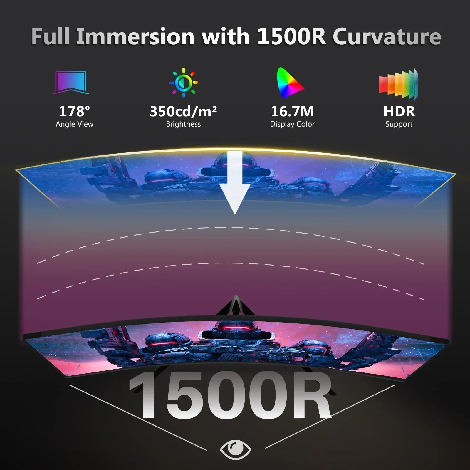 Curved gaming monitor with 1500R curvature, 178° angle view, 350cd/m² brightness, 16.7M colors, and HDR support
