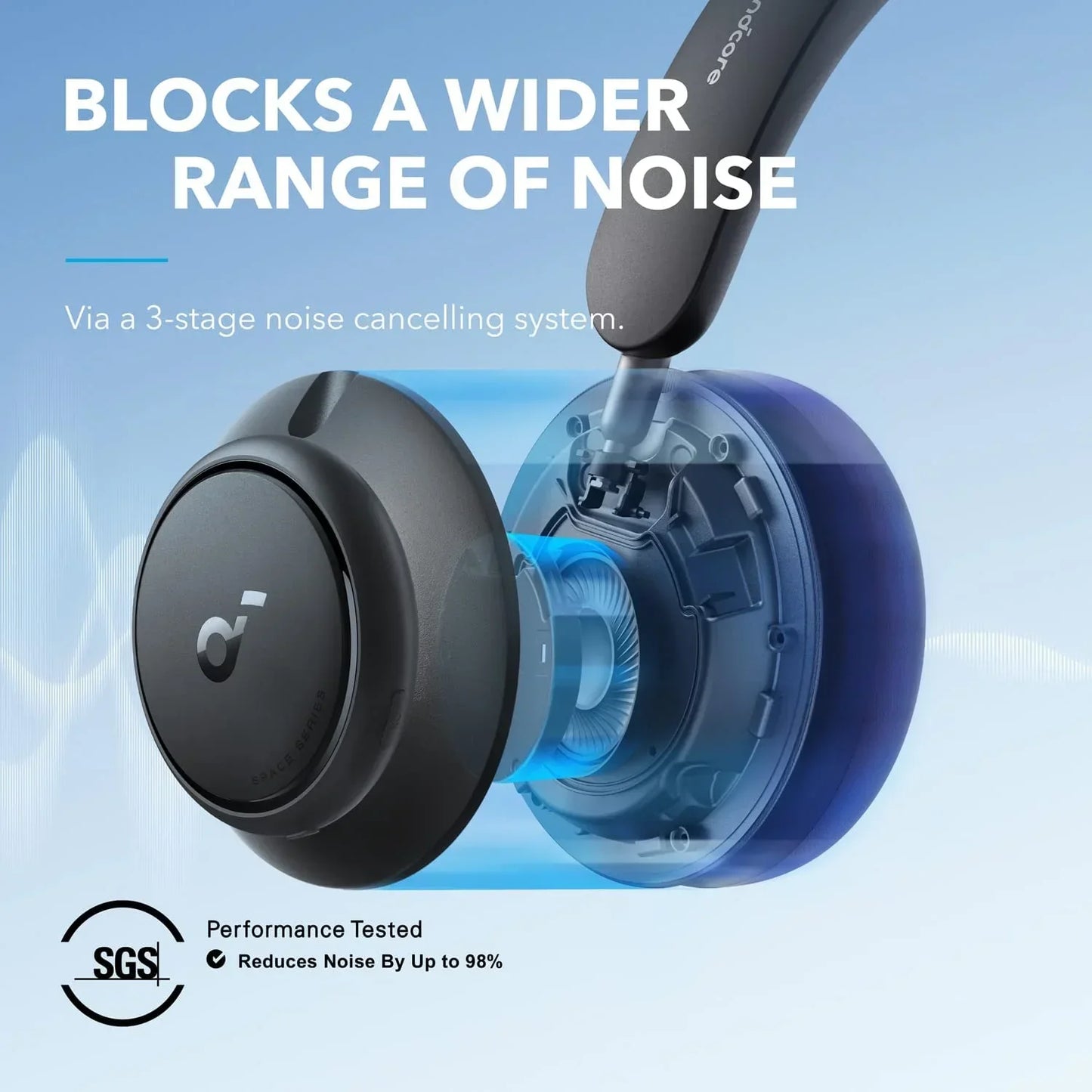 by Anker Space Q45 Active Noise Cancelling Wireless over Ear Headphones