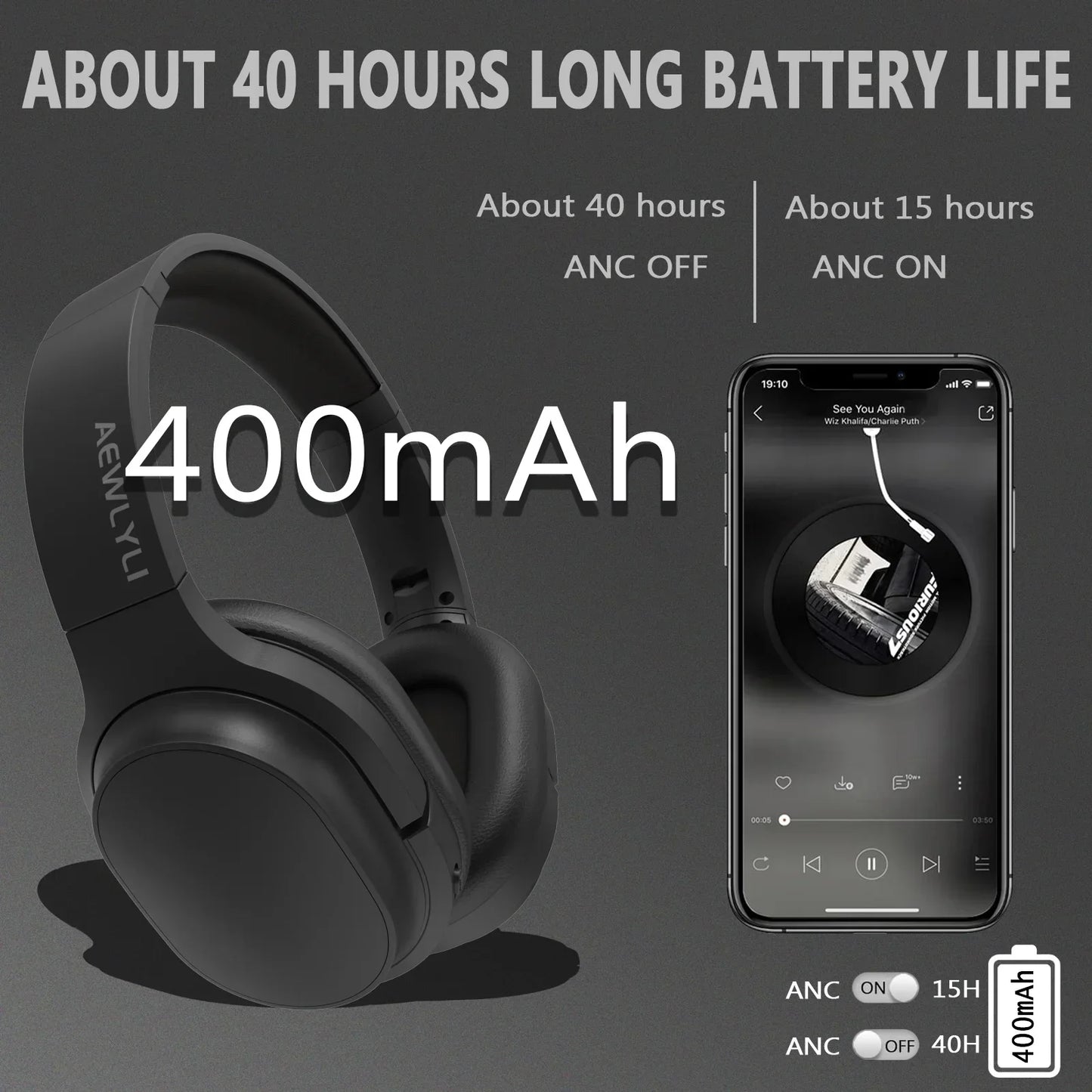 Noise Cancelling Headphones, Bluetooth over Ear Headphones, Wireless Foldable Stereo Microphone, S31 - Black