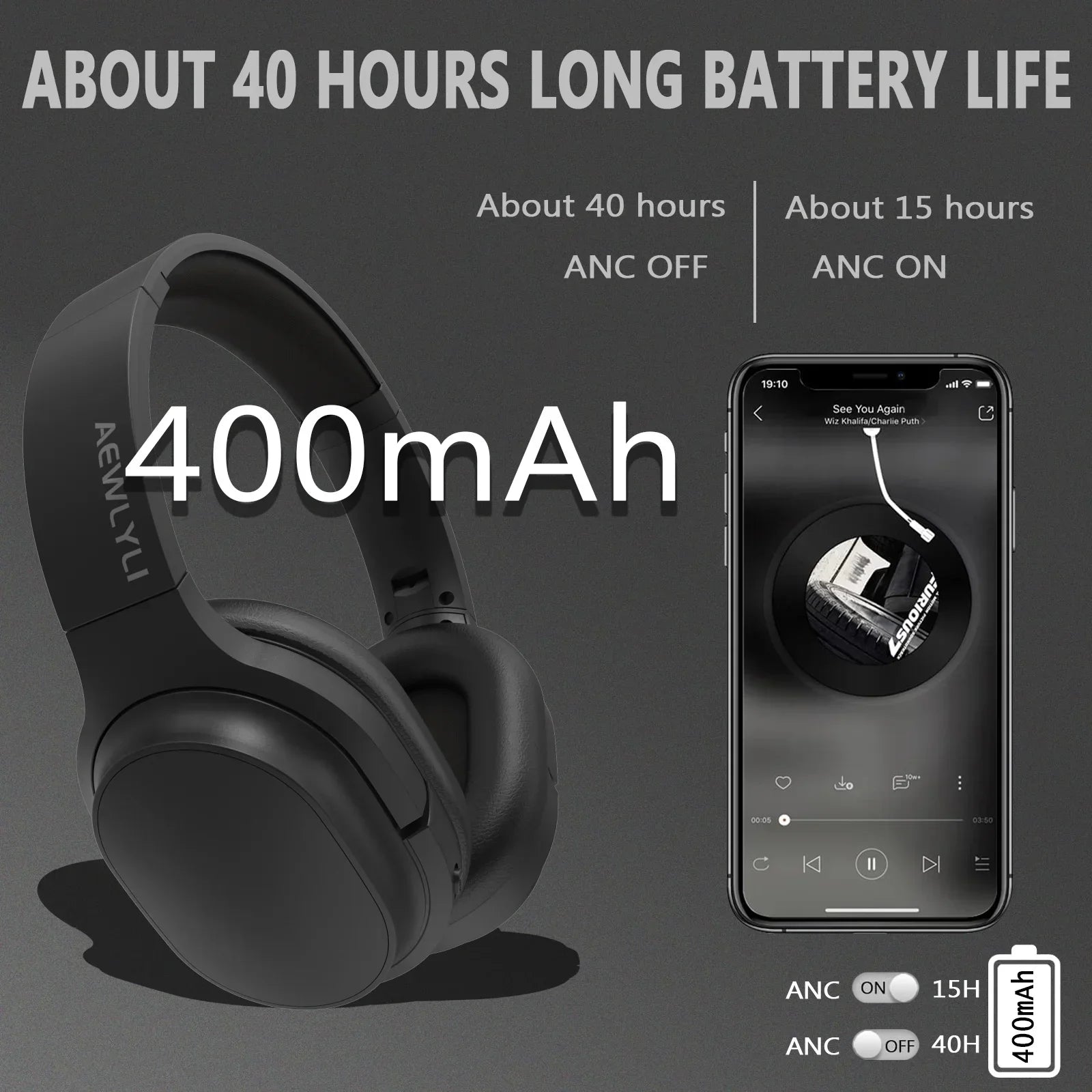 Noise Cancelling Headphones, Bluetooth over Ear Headphones, Wireless Foldable Stereo Microphone, S31 - Black
