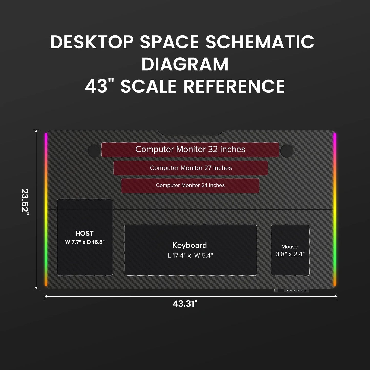 Desktop space schematic with 43-inch scale showing monitor sizes, keyboard, mouse, and host dimensions