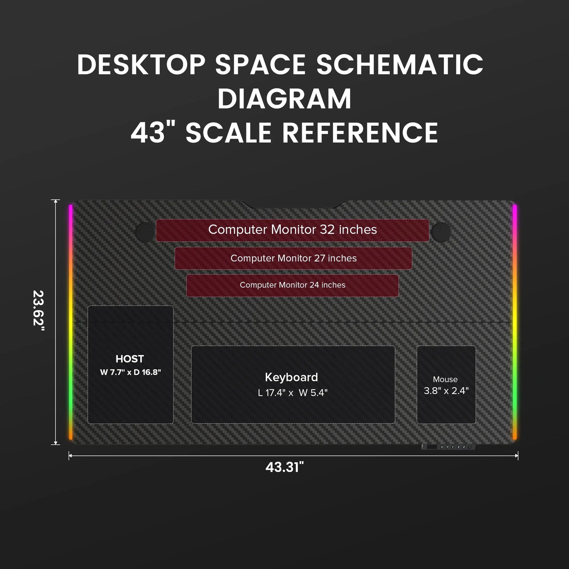 Desktop space schematic with 43-inch scale showing monitor sizes, keyboard, mouse, and host dimensions