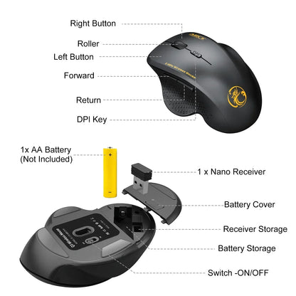 Black wireless gaming mouse diagram showing button functions, battery and nano receiver slots