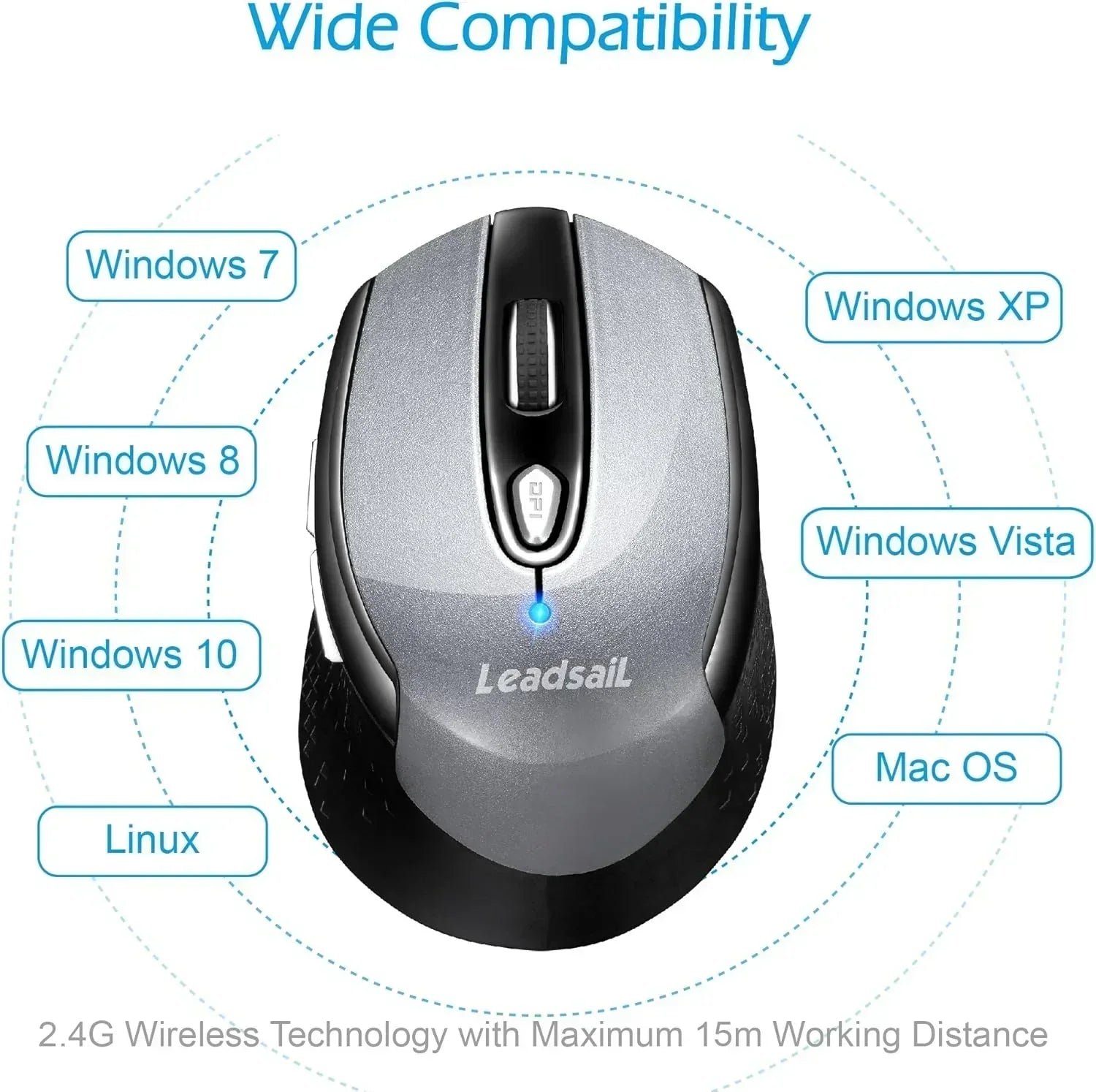 Wireless Mouse for Laptop, 2.4G Portable Slim Cordless Computer Mouse Less Noise, 6 Buttons, for Windows 10/8/7/Mac/Macbook Pro/Air/Hp/Dell/Lenovo/Acer