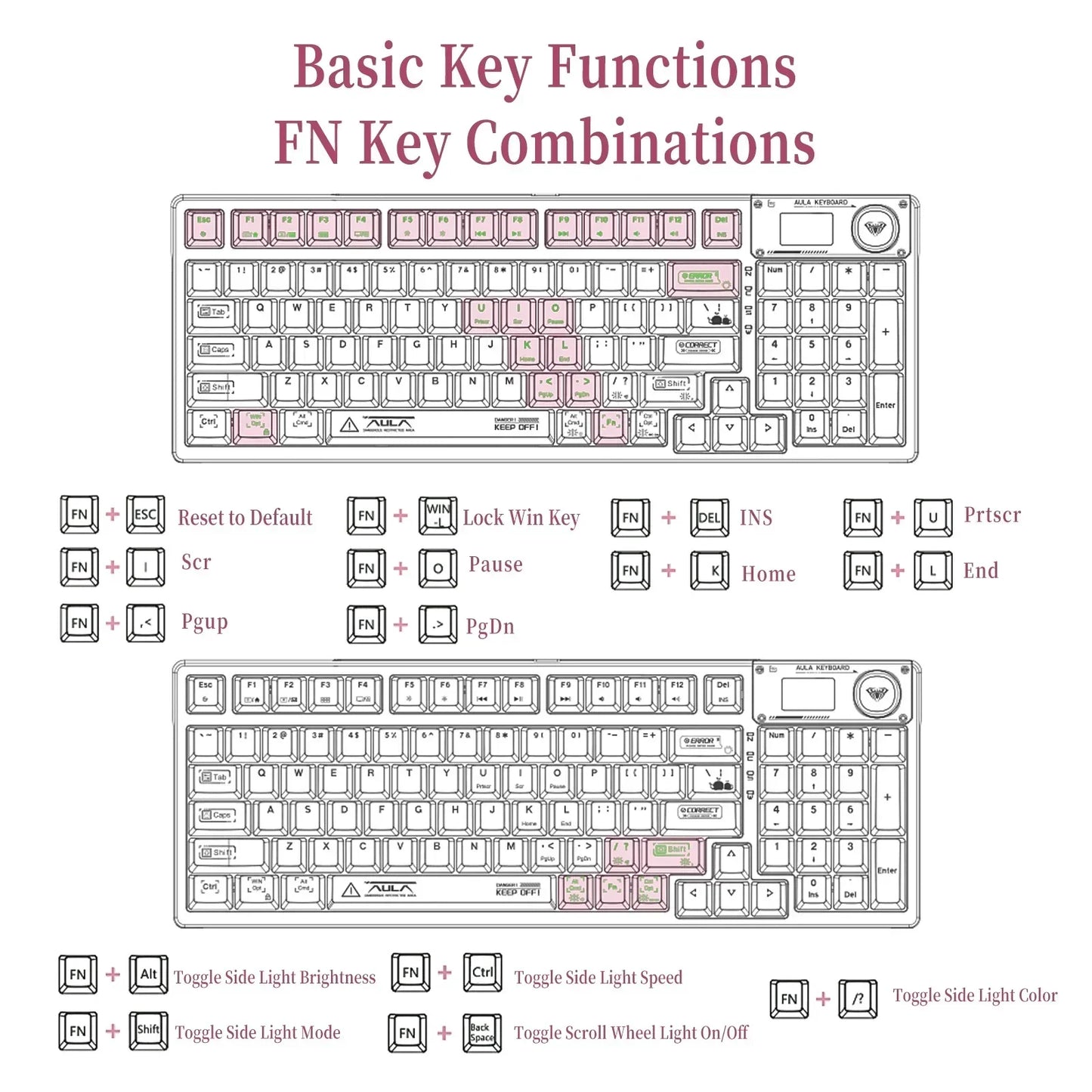 Guide showing Aula mechanical keyboard FN key combinations for RGB and gaming functions.