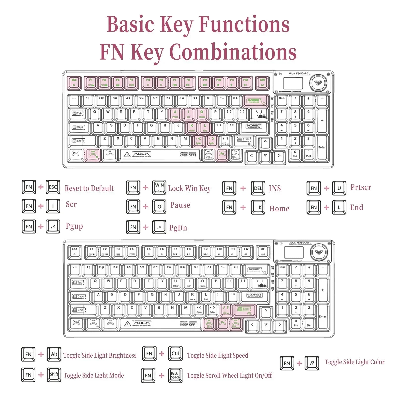 Guide showing Aula mechanical keyboard FN key combinations for RGB and gaming functions.