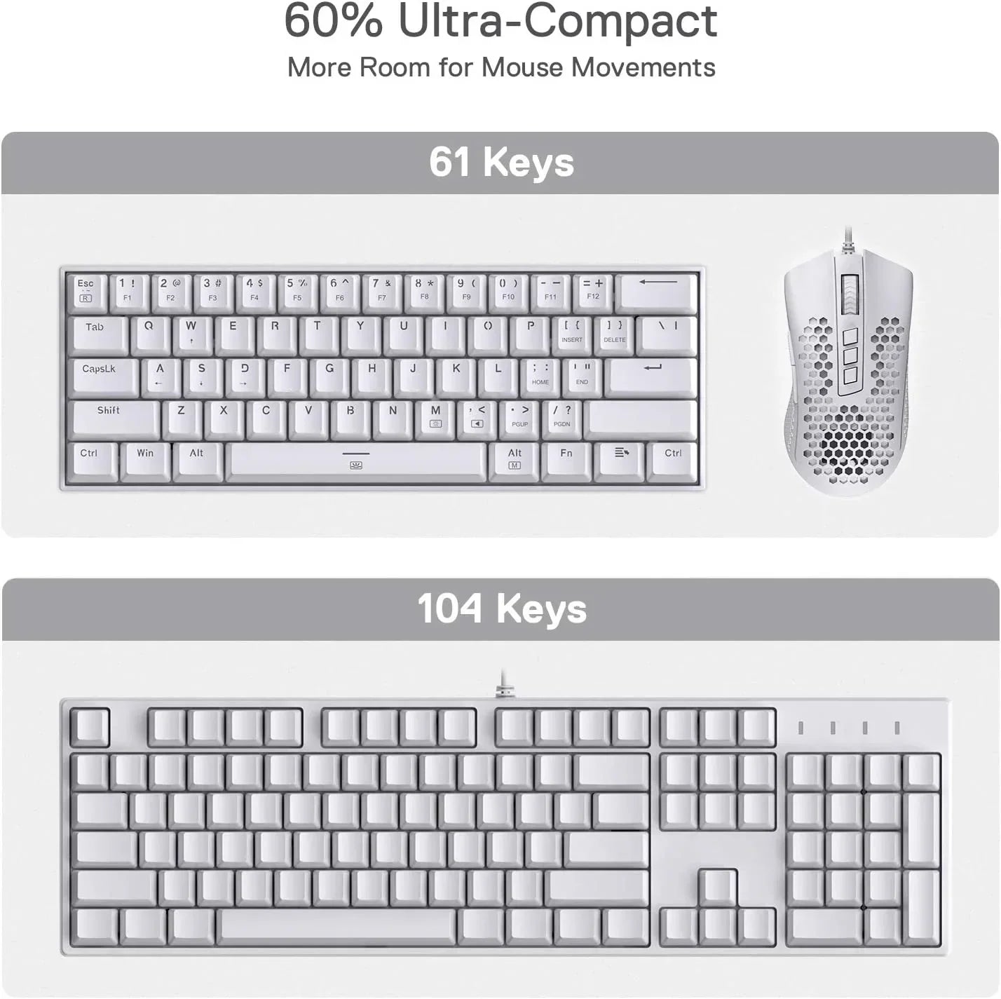 Byte Style ultra-compact 61-key gaming keyboard and honeycomb mouse vs 104-key keyboard