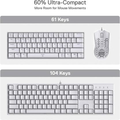 Byte Style ultra-compact 61-key gaming keyboard and honeycomb mouse vs 104-key keyboard