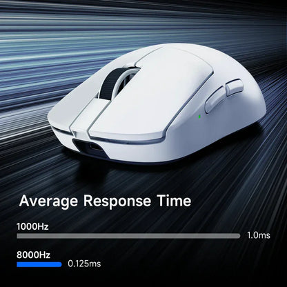 White gaming mouse with 8000Hz polling rate, ultra-fast 0.125ms response time for competitive play