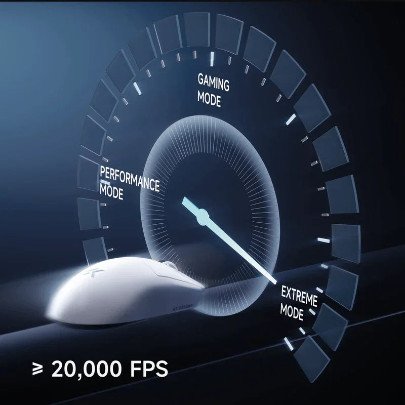 White gaming mouse with 20,000 FPS performance, shown with gaming mode speedometer graphic