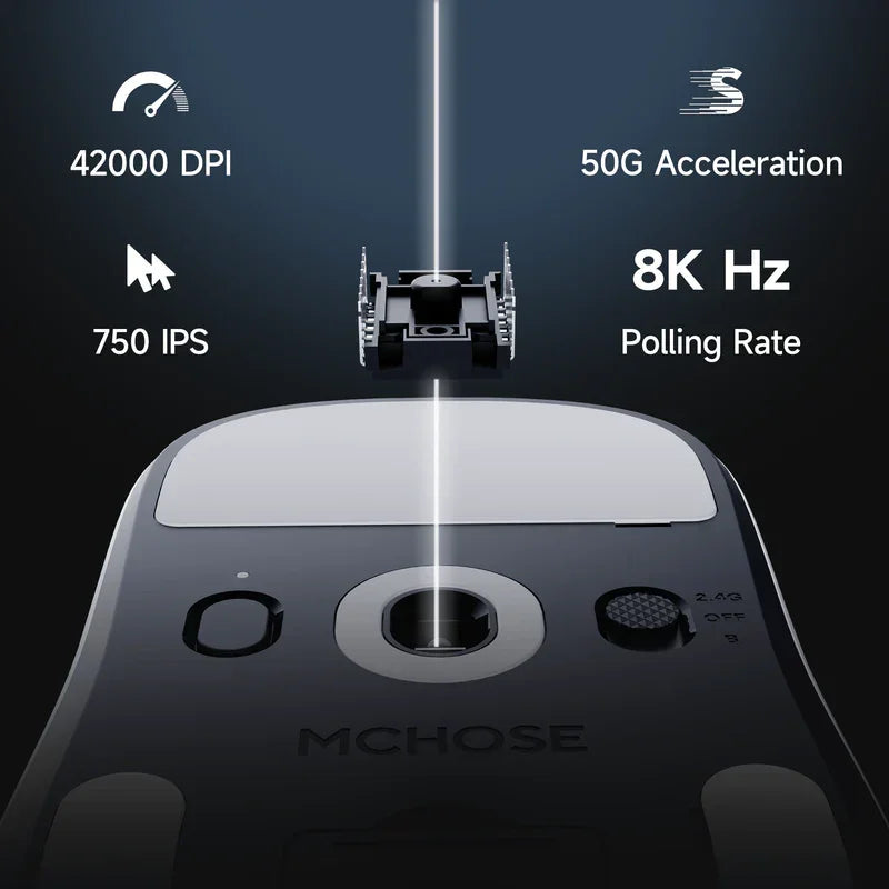 High-performance gaming mouse with 42000 DPI, 8K Hz polling rate, 50G acceleration, and 750 IPS tracking