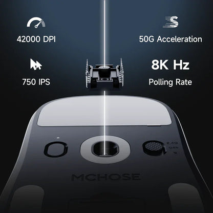 High-performance gaming mouse with 42000 DPI, 8K Hz polling rate, 50G acceleration, and 750 IPS tracking