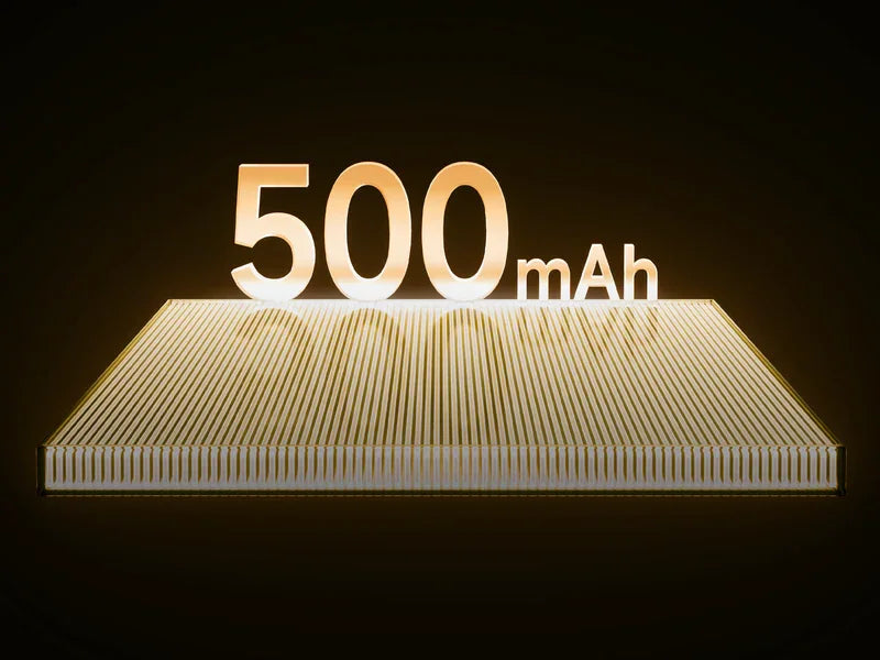 500mAh battery capacity displayed on glowing golden platform, highlighting power for gaming gear